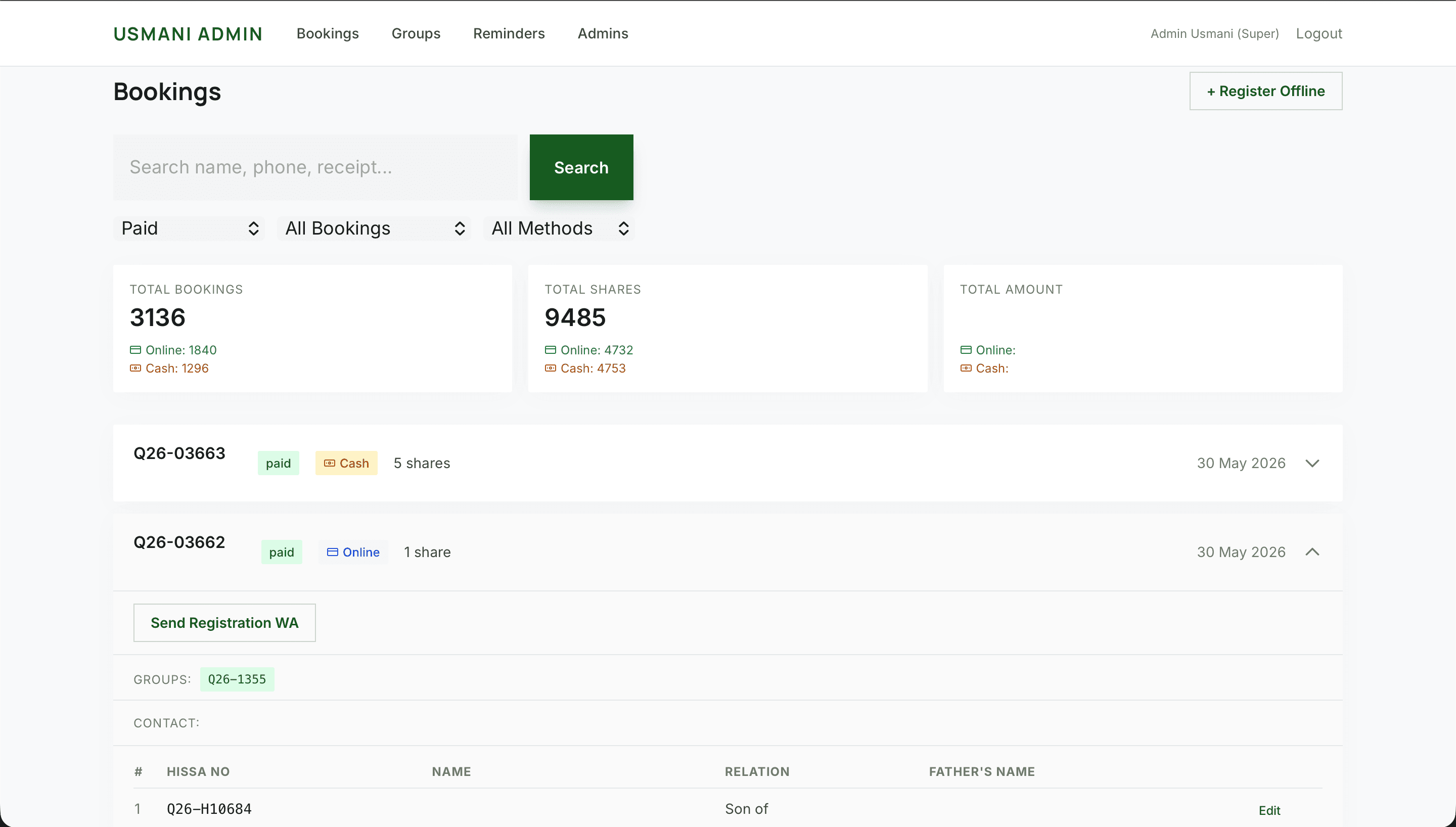 Usmani admin bookings dashboard with totals and shares